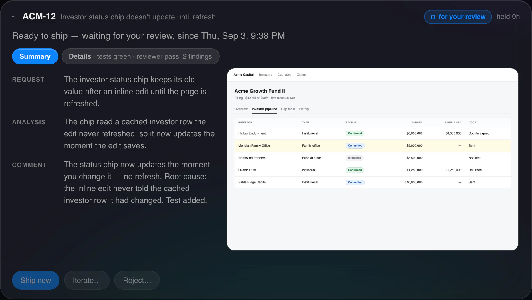The Triaged dashboard: a held card reading “Ready to ship — waiting for your review”, with the request and the analysis in a sentence each, the comment it will post, a screenshot, and a Details tab noting green tests and the reviewer’s verdict